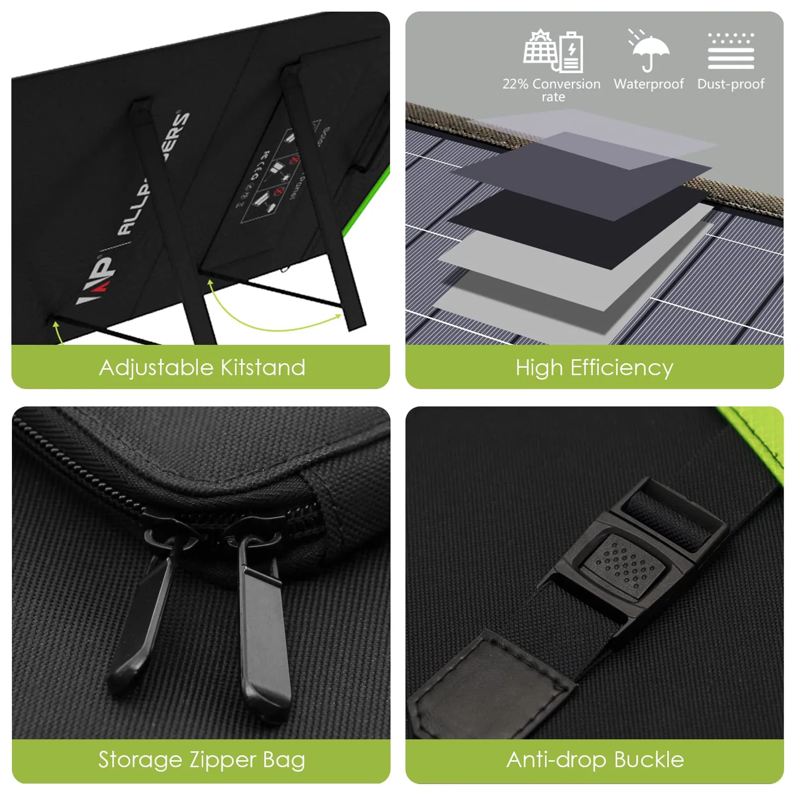 ALLPOWERS SP033 200W Portable Solar Panel 18V Foldable Solar Panel Kit with MC-4 Output Waterproof IP66 Solar Charger for RV Laptops Solar Generator Van Camping Off-Grid