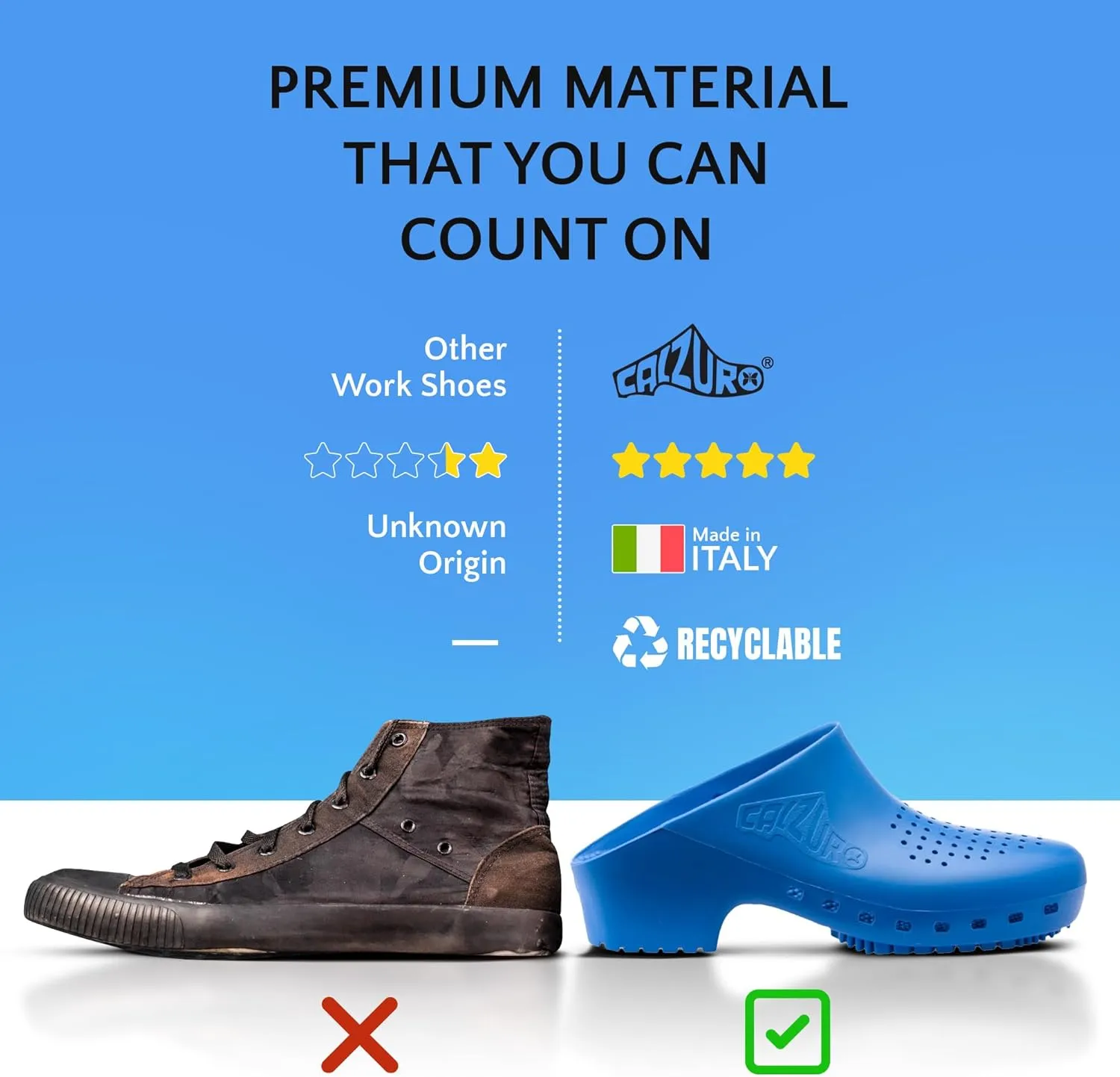 CALZURO Classic Work Clogs with Holes - Unisex Work Clogs for Women and Men - Non Slip Shoes - Autoclavable Rubber Kitchen Shoes and Nursing Clogs