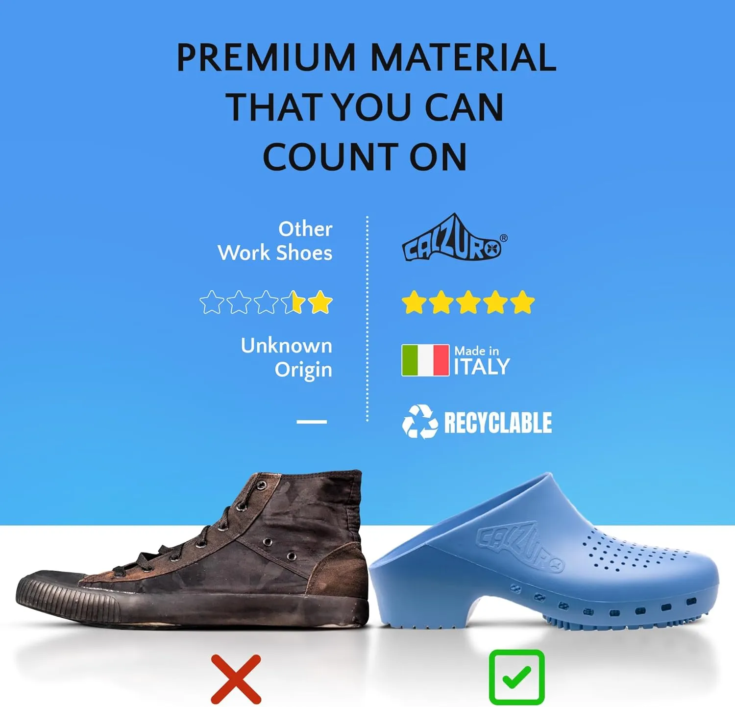 CALZURO Classic Work Clogs with Holes - Unisex Work Clogs for Women and Men - Non Slip Shoes - Autoclavable Rubber Kitchen Shoes and Nursing Clogs