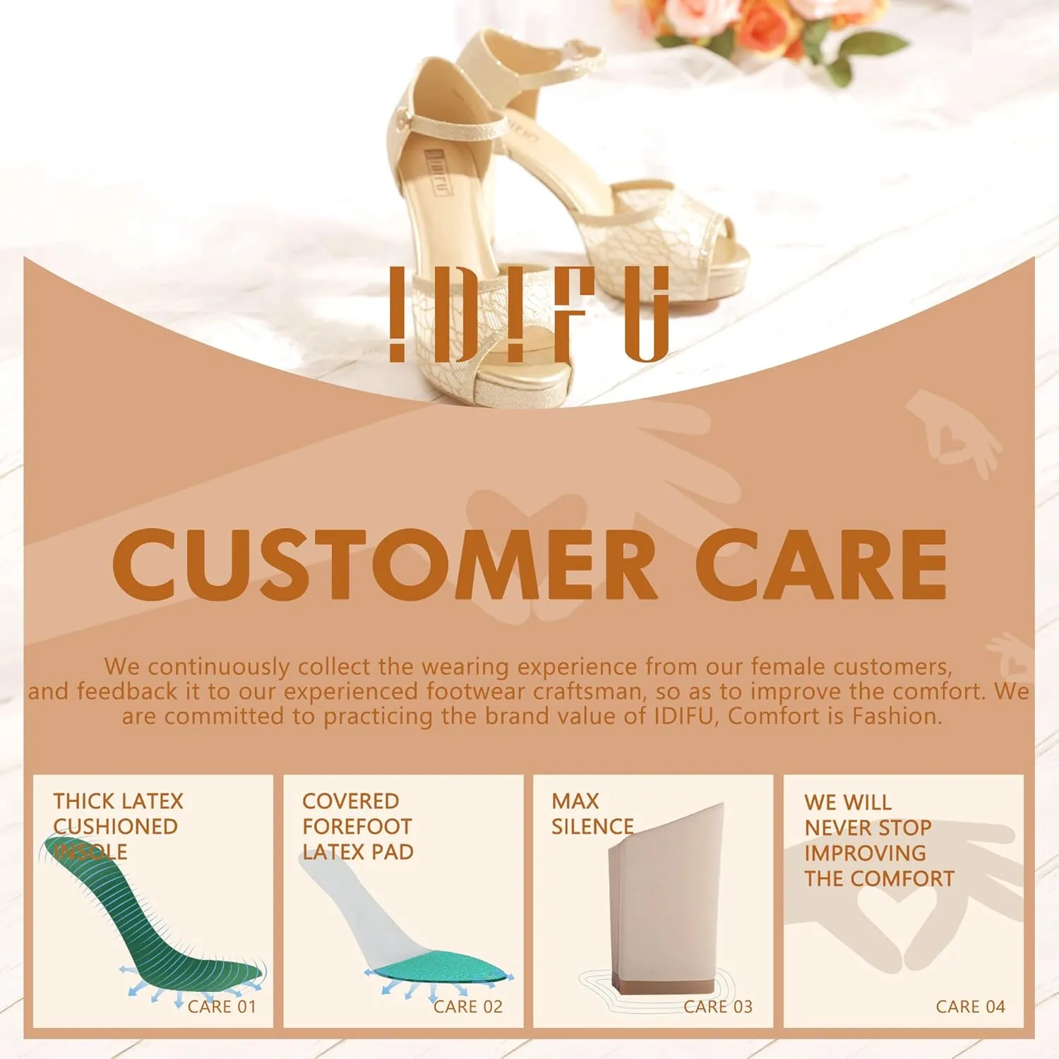 IDIFU Women's IN4 Mary Platform Chunky High Heels Sandals Peep Toe Dress Wedding Bridal Shoes For Women Bride Bridesmaid