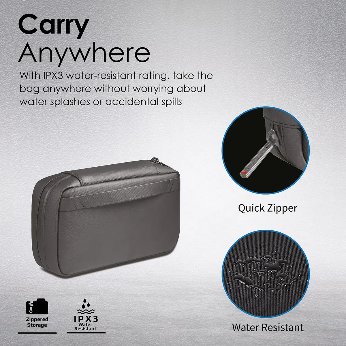 Multi-Purpose Electronic Accessory Organizer with Strap