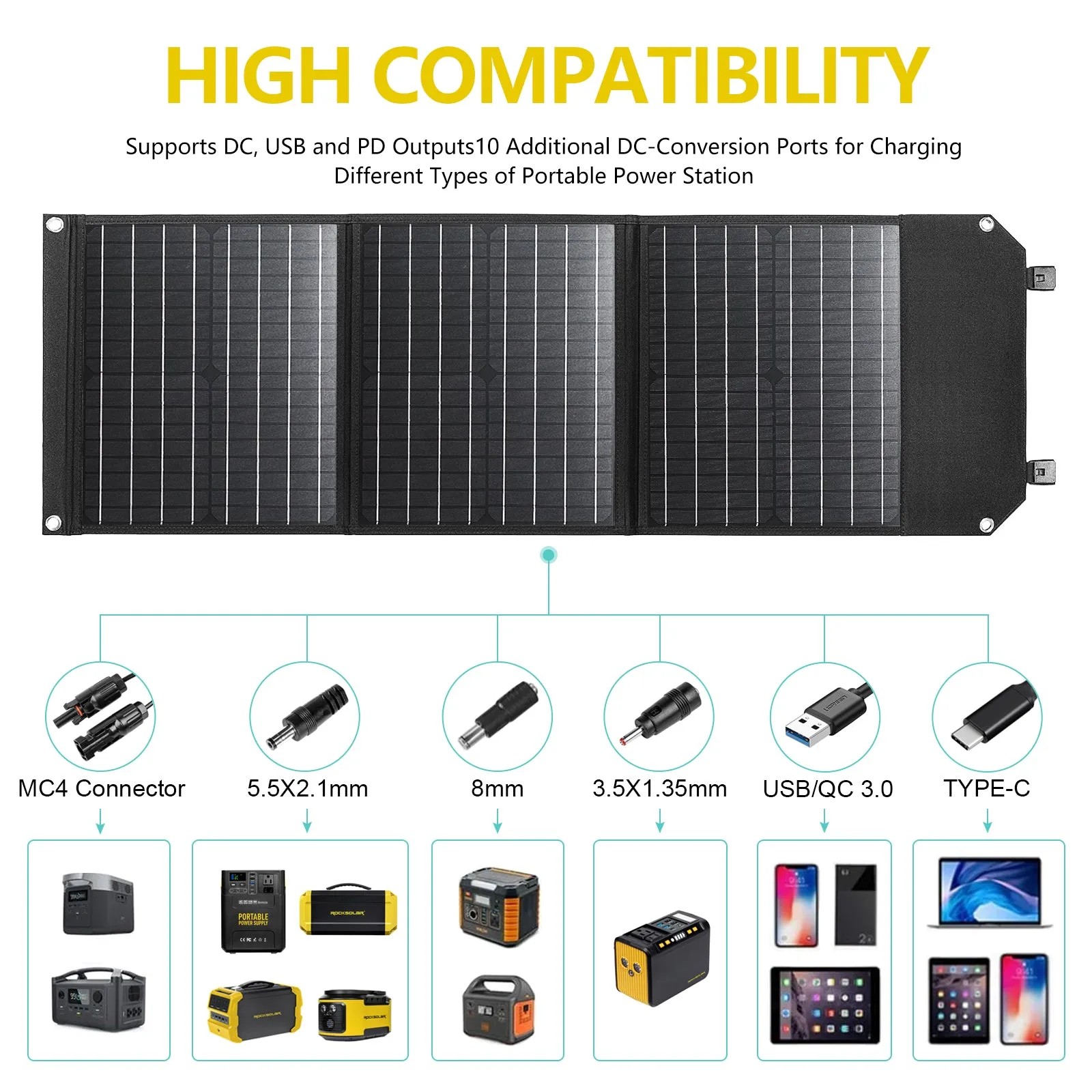 ROCKSOLAR 60W 12V Foldable Solar Panel - Portable USB Solar Battery Charger