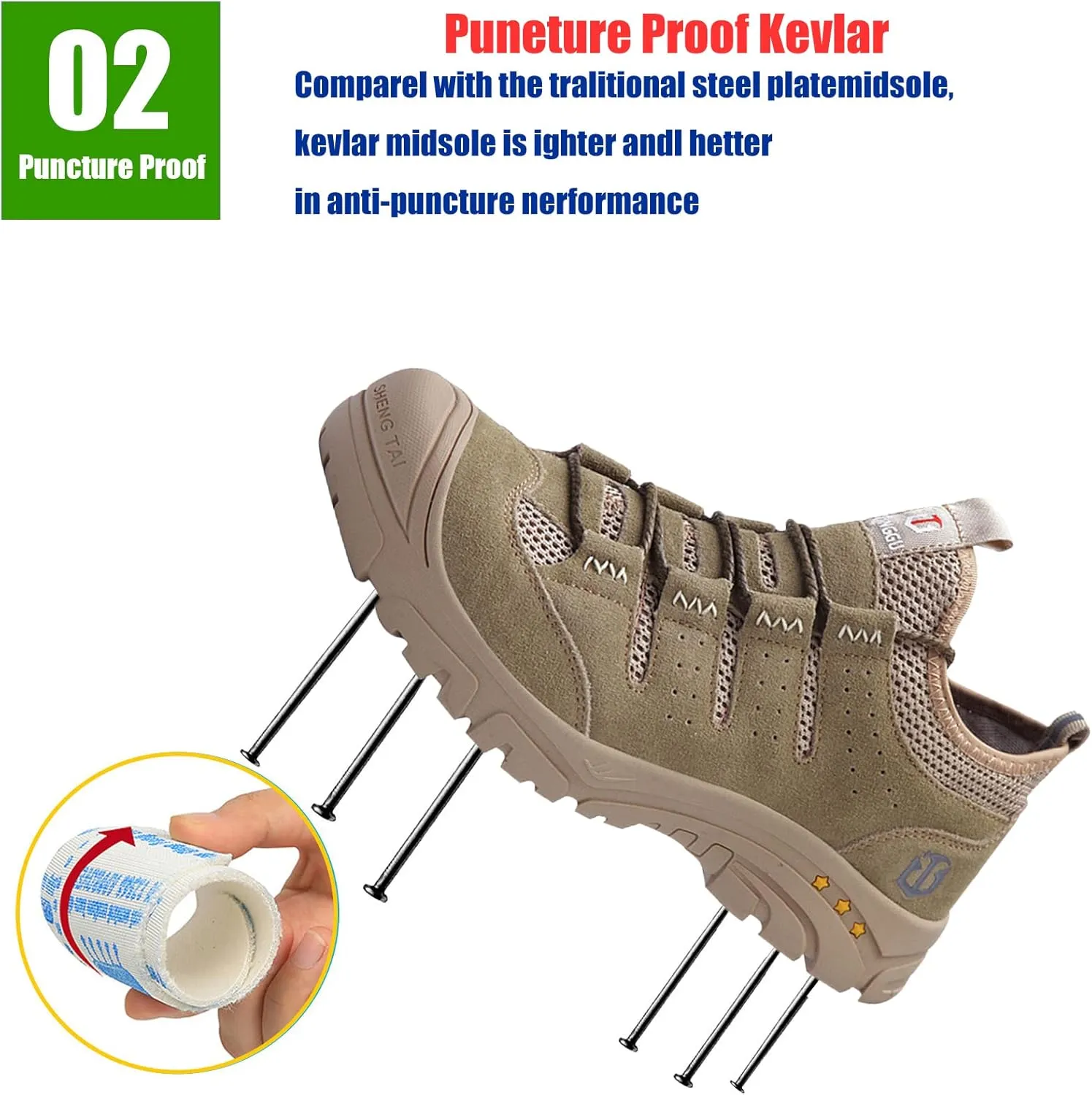 Safety Composite Toe Working Boots,Perfect for Industrial and Construction site, Slippery KitchenManufacture and Warehouse use,