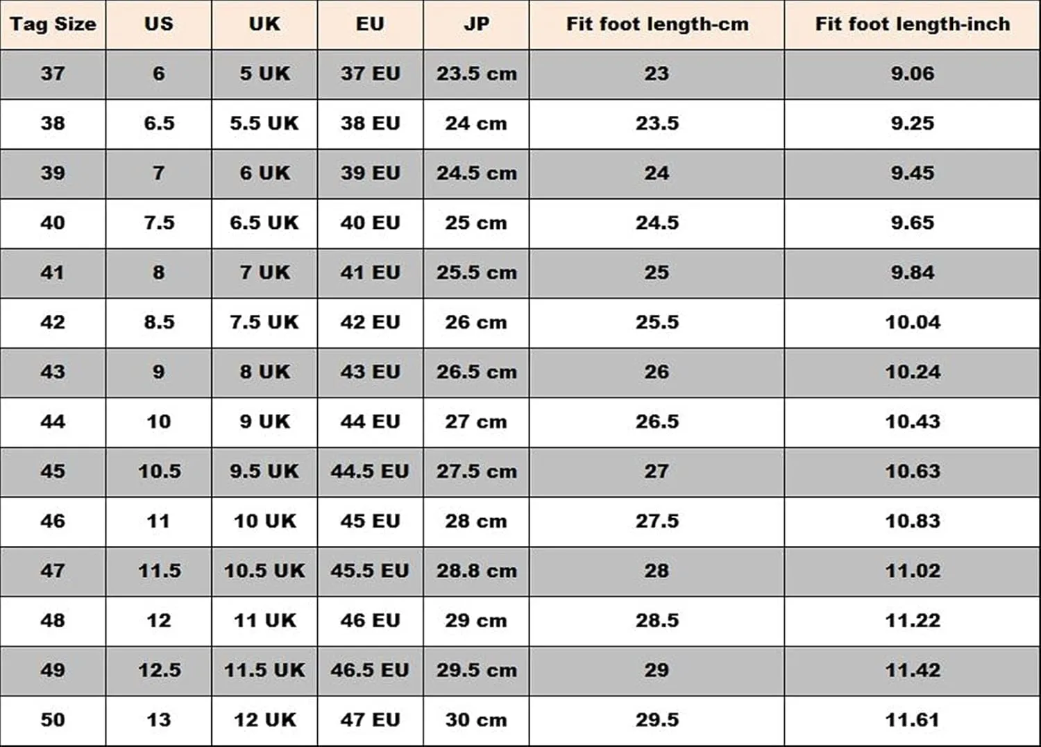 Single Season Oxford Shoes for Men Lace Up Derby Shoes Round Toe Vegan Leather Rubber Sole Anti-Slip Block Heel Resistant Non Slip Party Very Popular Among Young People