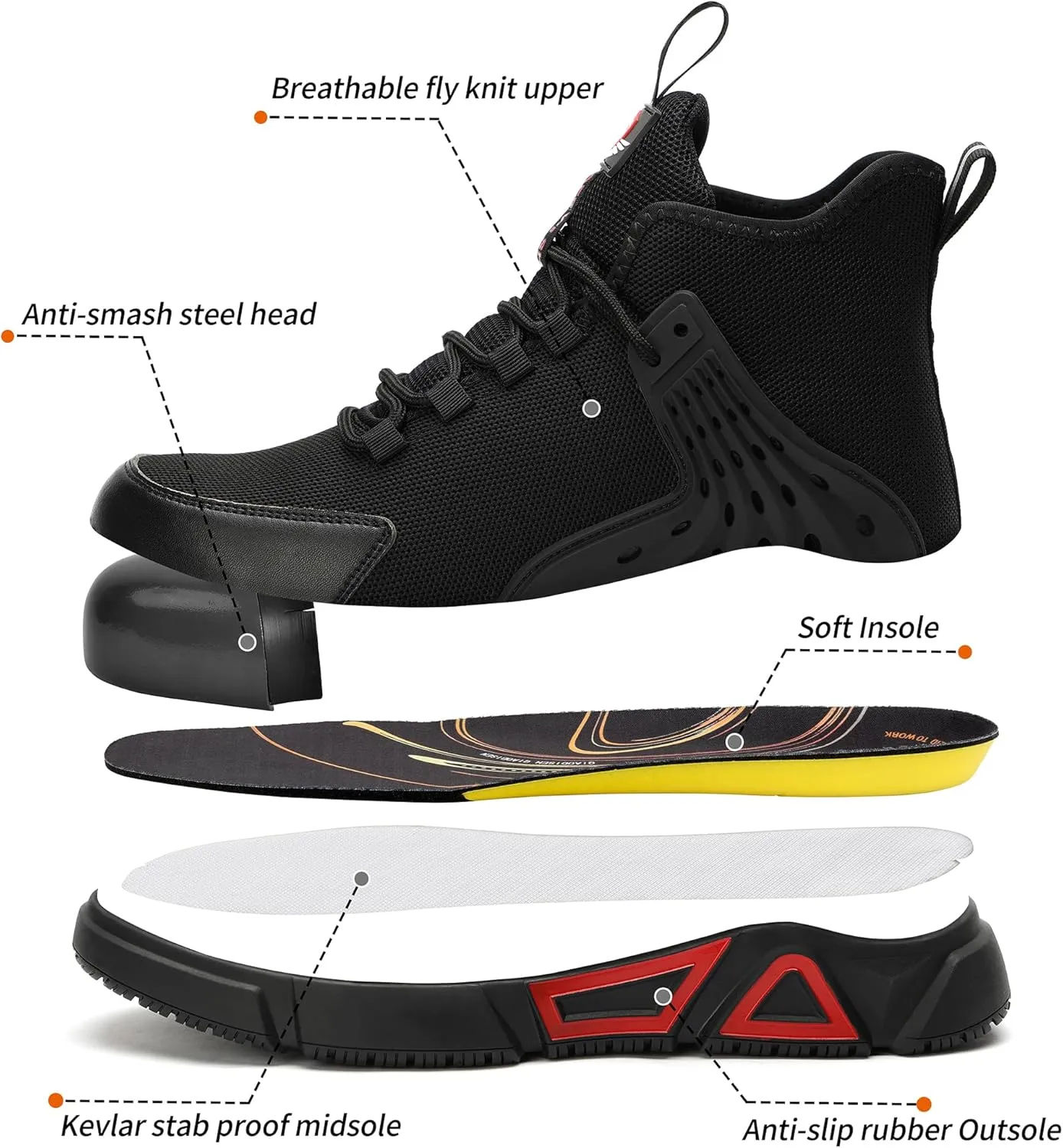 STEEL V's Men & Women Steel-Toe Work Shoes, Composite Toe, Lightweight, Breathable, Durable, Slip-Resistant, Arch Support, Oder Selector, Industrial Athlete, Zapatos de Seguridad para Hombres y Mujer